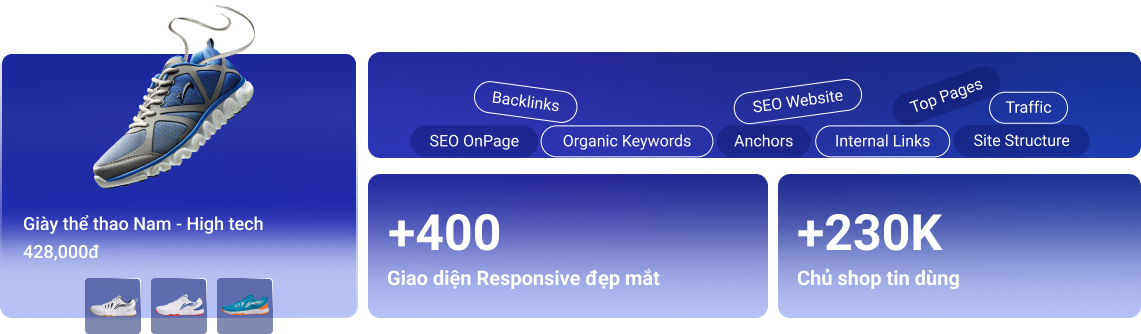 Thiết kế website bán hàng chuyên nghiệp, chuẩn SEO