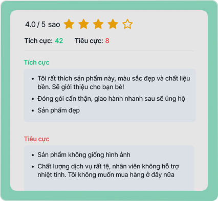 Phản hồi đánh giá tự động trên Shopee