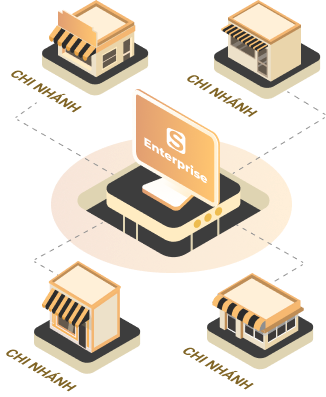 Giải pháp Booster của Sapo Enterprise giúp quản lý chuỗi cửa hàng thông minh