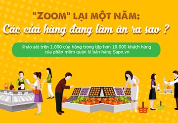 [Infographic] “Zoom” lại năm 2017: Các cửa hàng bán lẻ làm ăn ra sao?