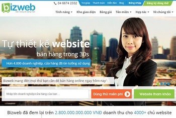 Bizweb: Giải pháp Bán hàng trực tuyến thông minh