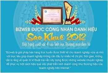 Xây dựng website bán hàng chuyên nghiệp với Bizweb